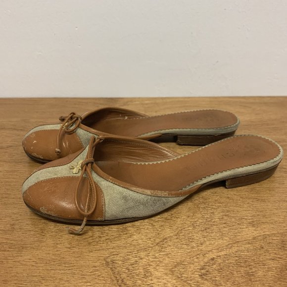 Authentic Chanel Mules / Slides - Picture 2 of 6